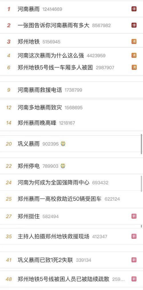 吃瓜网暴小说,揭秘网络暴力的阴影面